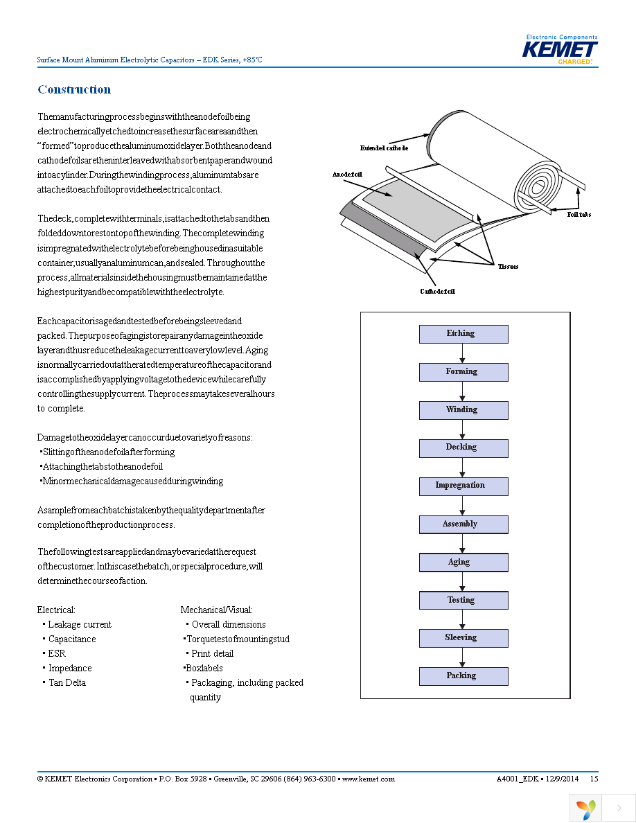 EDK107M050A9MAA Page 15