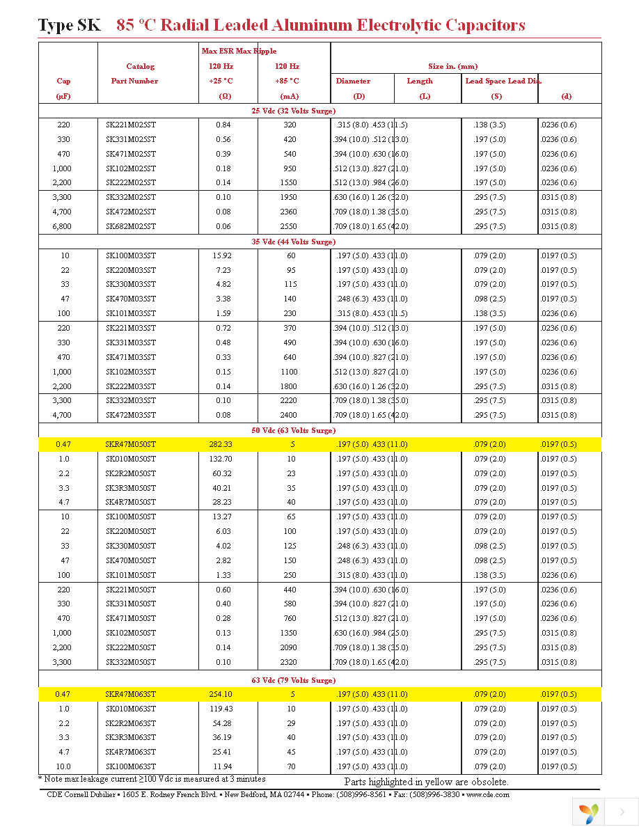 SK010M050ST Page 4