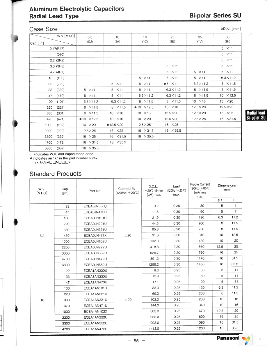 ECE-A1EN3R3U Page 2