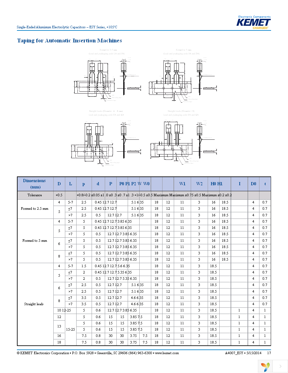 ESY476M100AH1AA Page 17