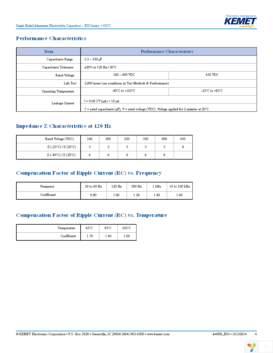 ESG106M400AH4AA Page 4