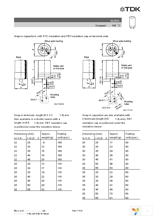 B43504C5227M Page 5