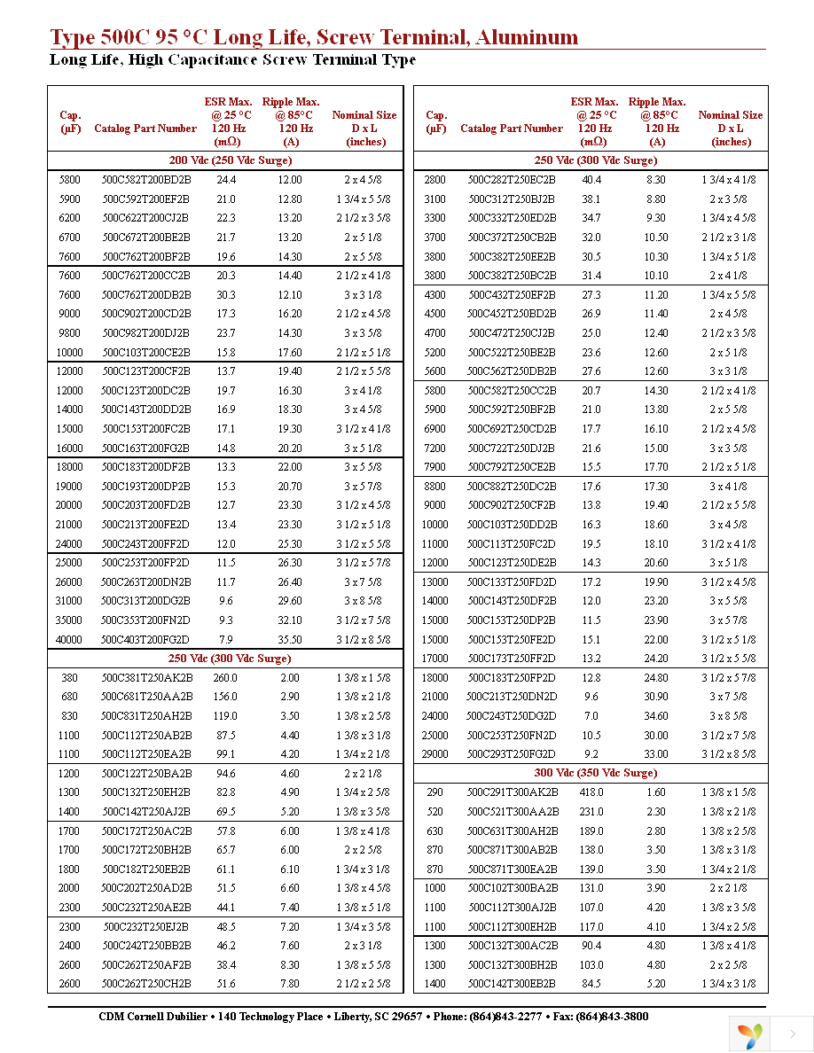 500C473T025BB2B Page 10