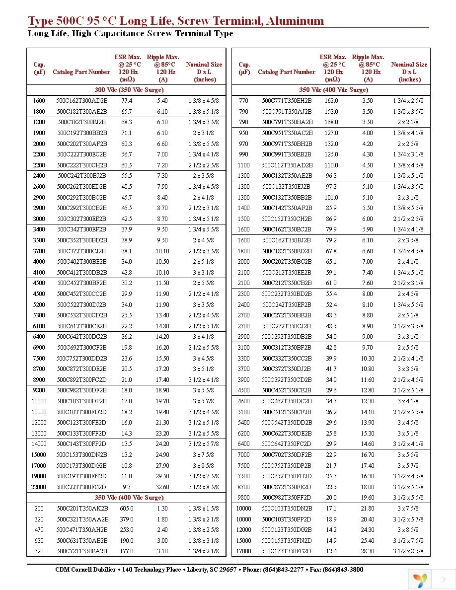 500C473T025BB2B Page 11