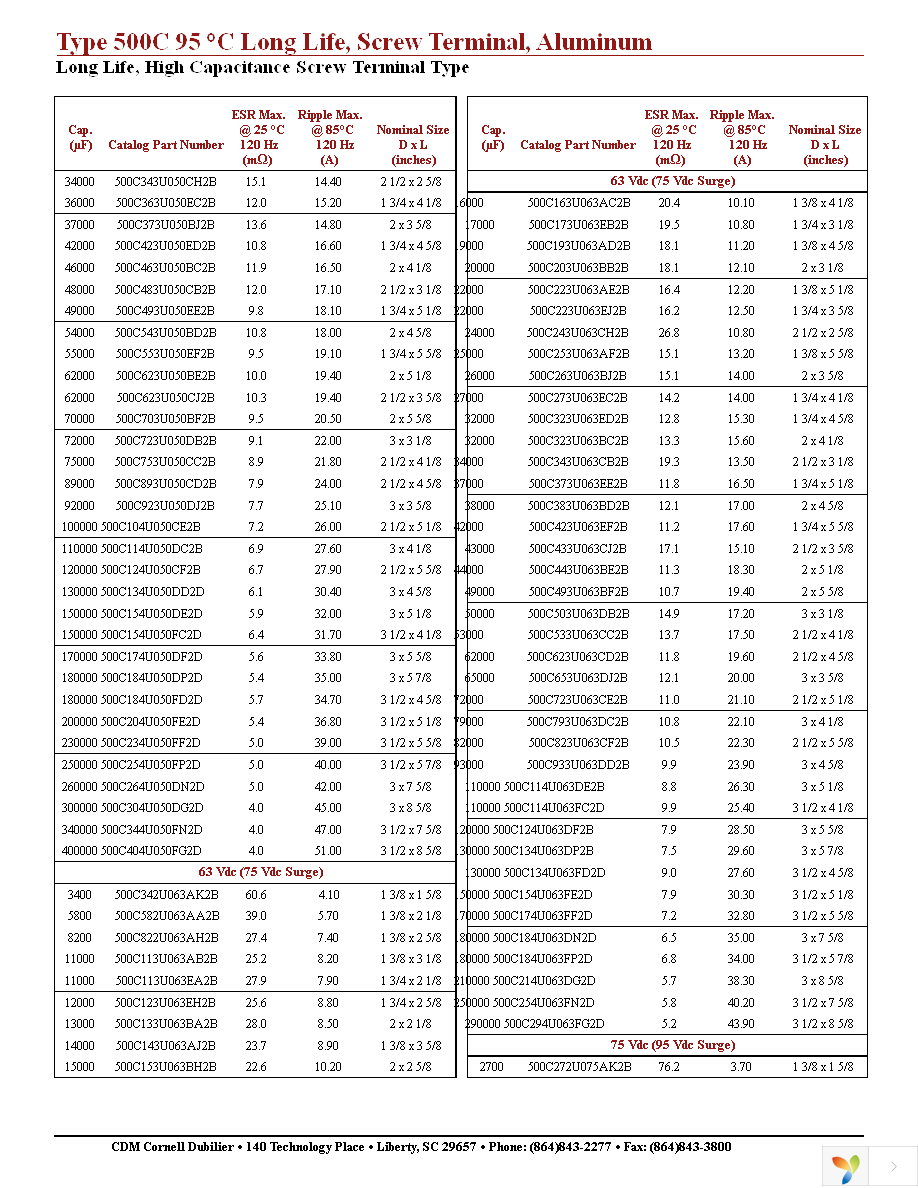 500C473T025BB2B Page 7