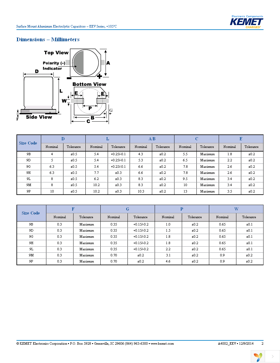 EEV226M035A9DAA Page 2