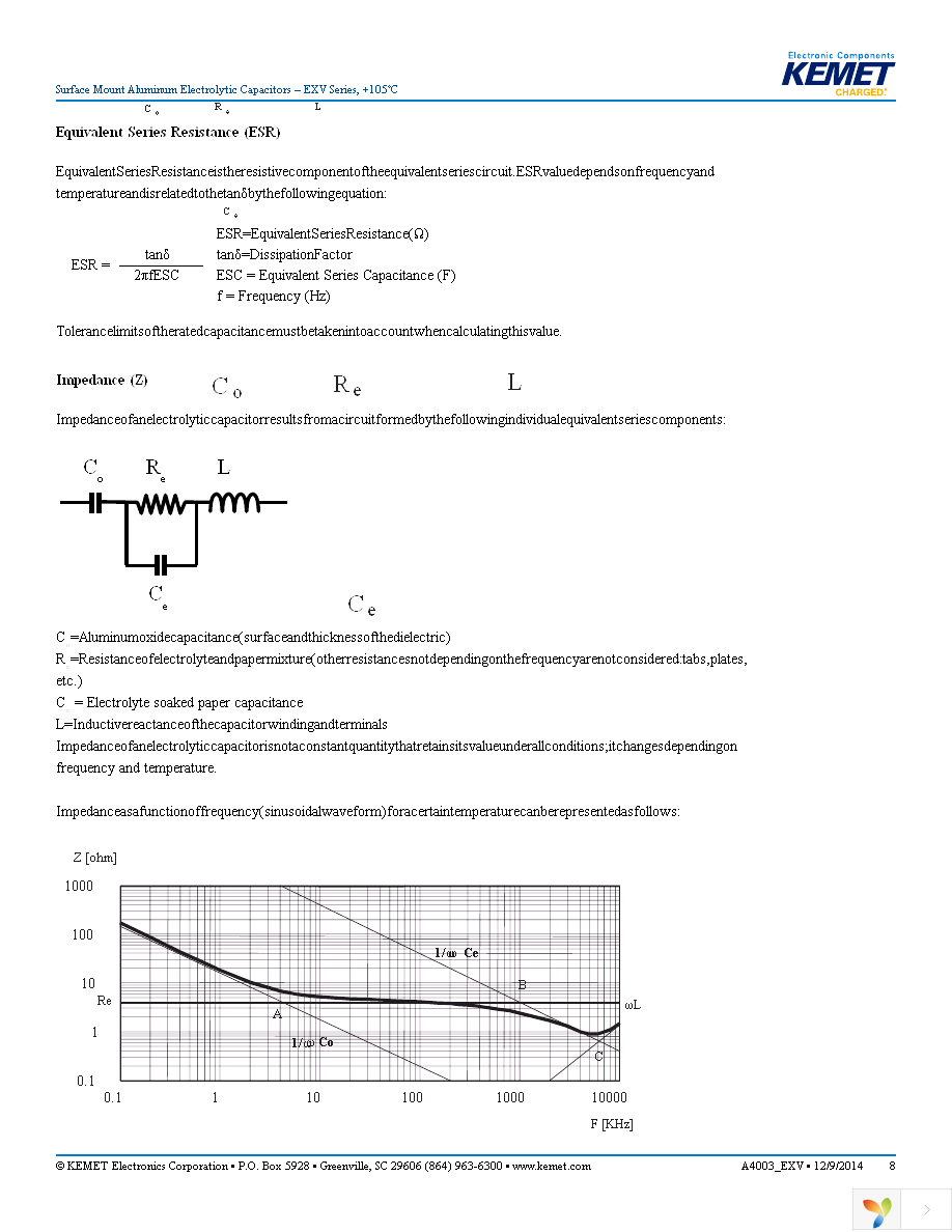 EXV476M016A9GAA Page 8