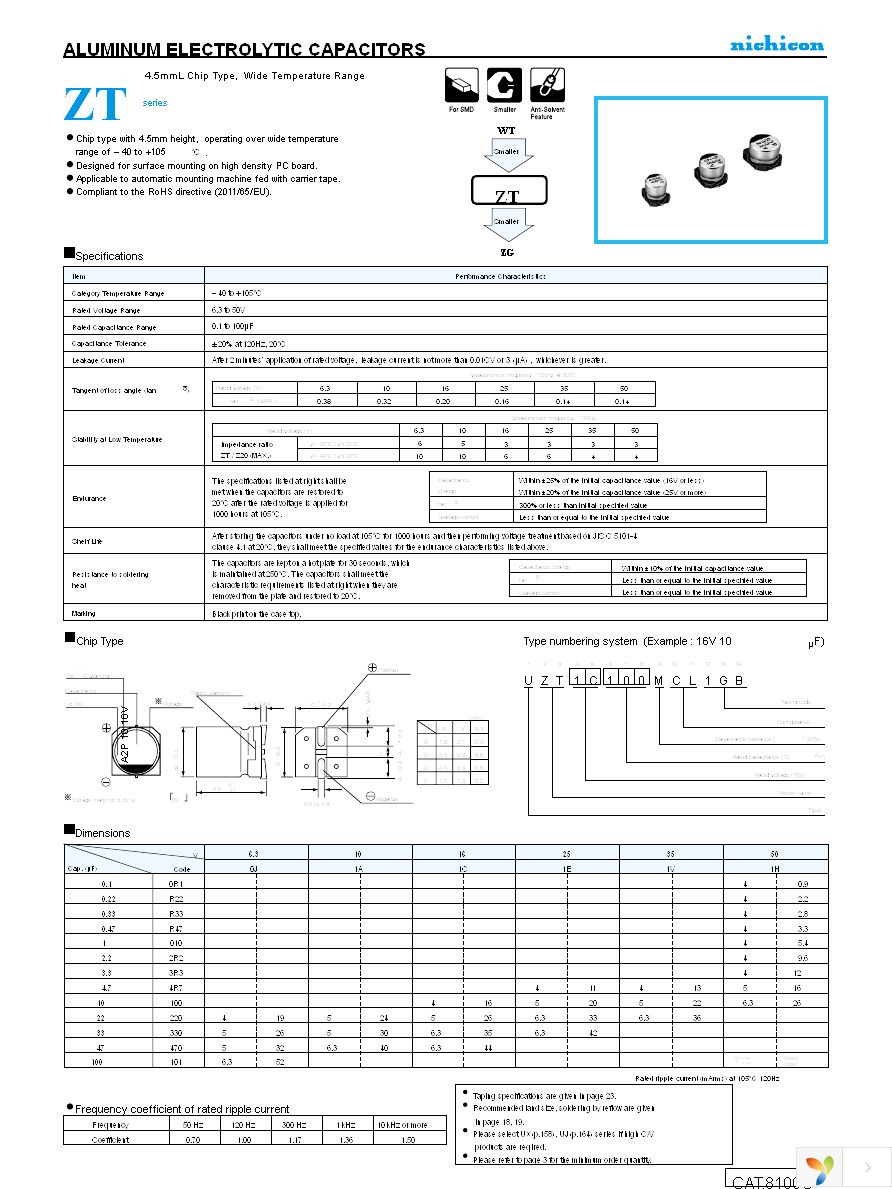 UZT1V220MCL1GB Page 1