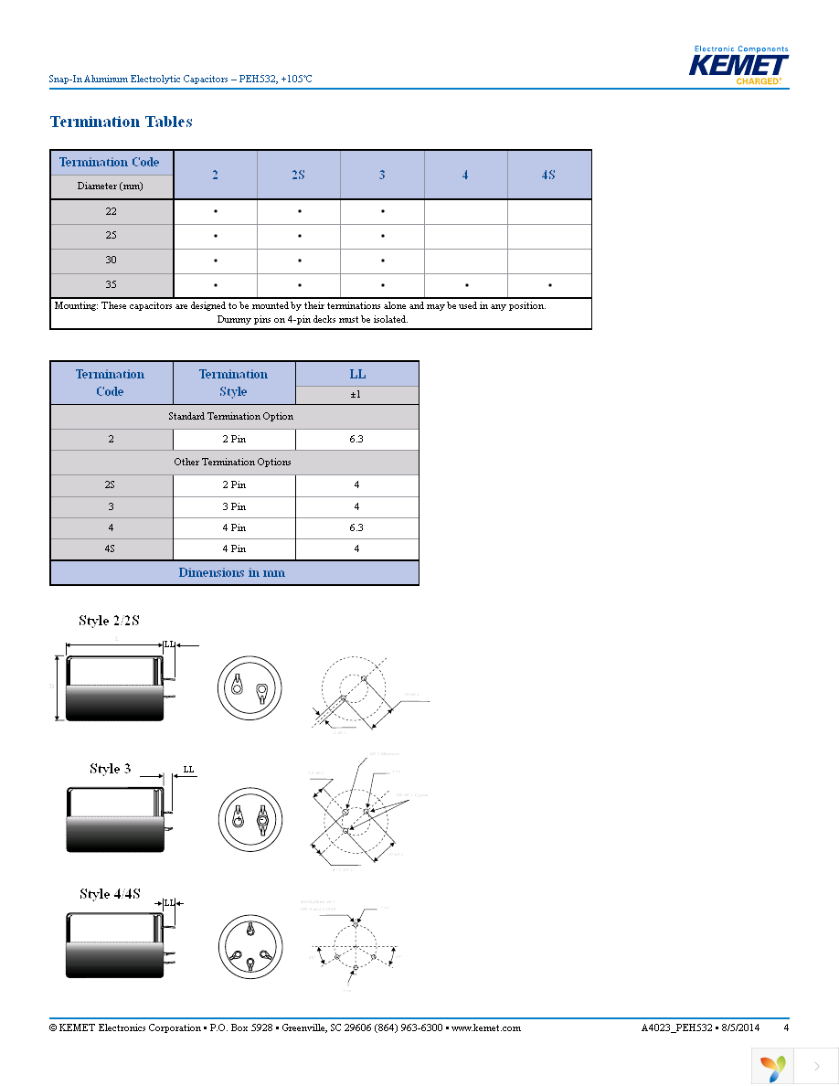 PEH532PDE4330M2 Page 4