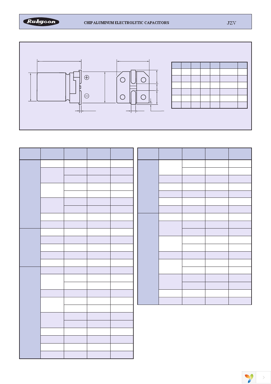 25JZV100M6.3X8 Page 2