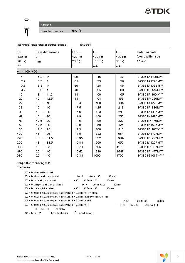 B41851A5227M Page 15