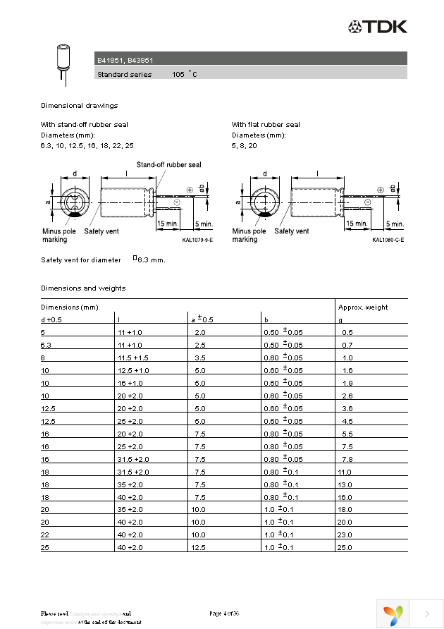 B41851A5227M Page 5