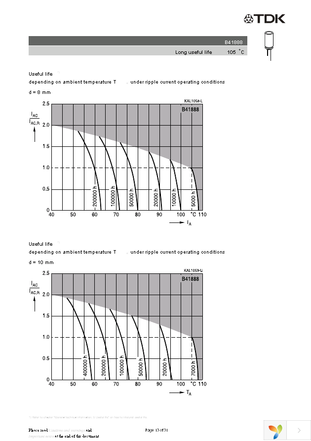 B41888C6107M Page 13