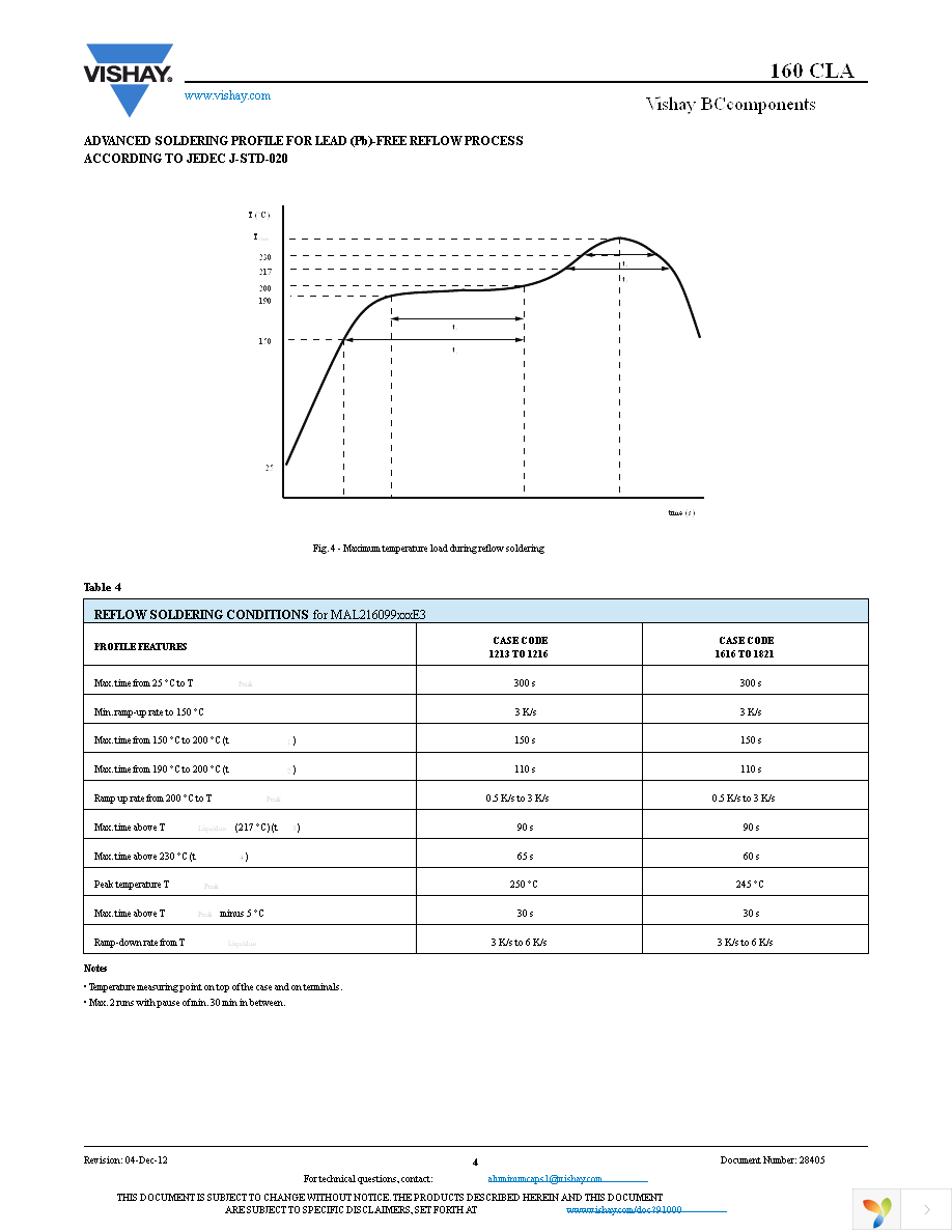 MAL216099604E3 Page 4