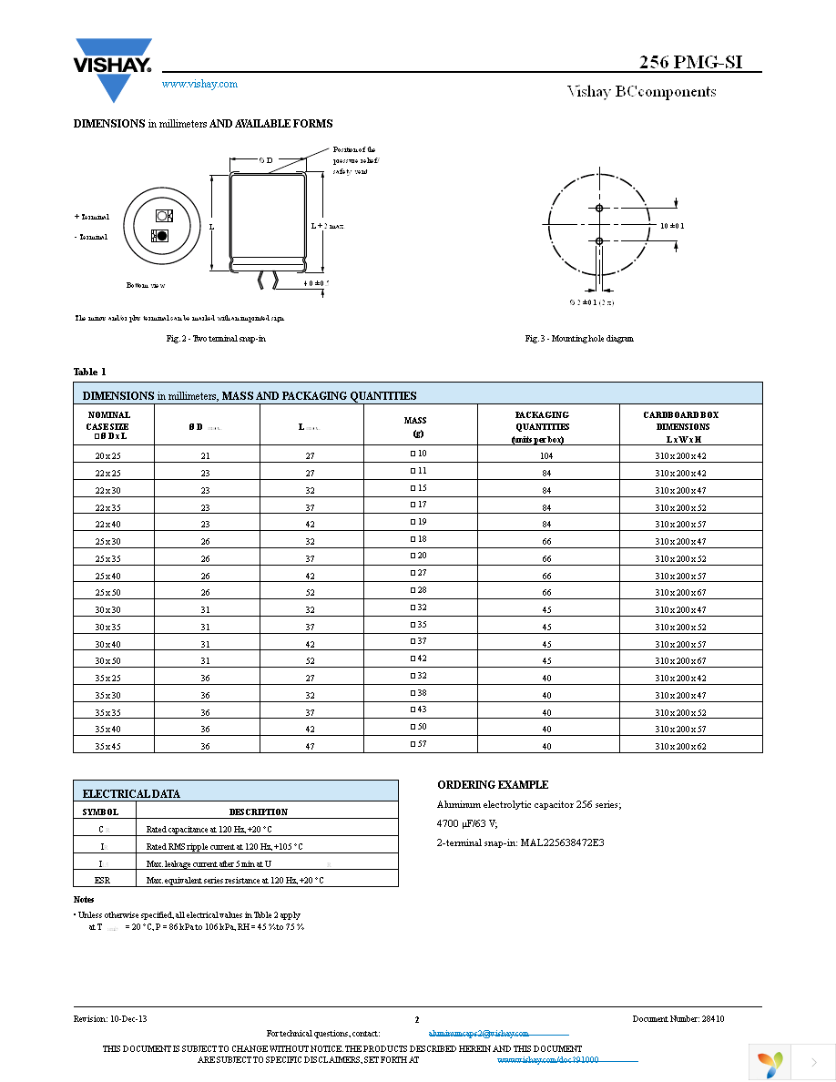 MAL225620472E3 Page 2