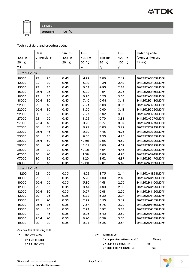 B41252B7109M Page 8