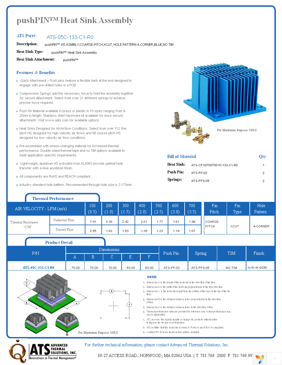 ATS-05C-133-C1-R0 Page 1