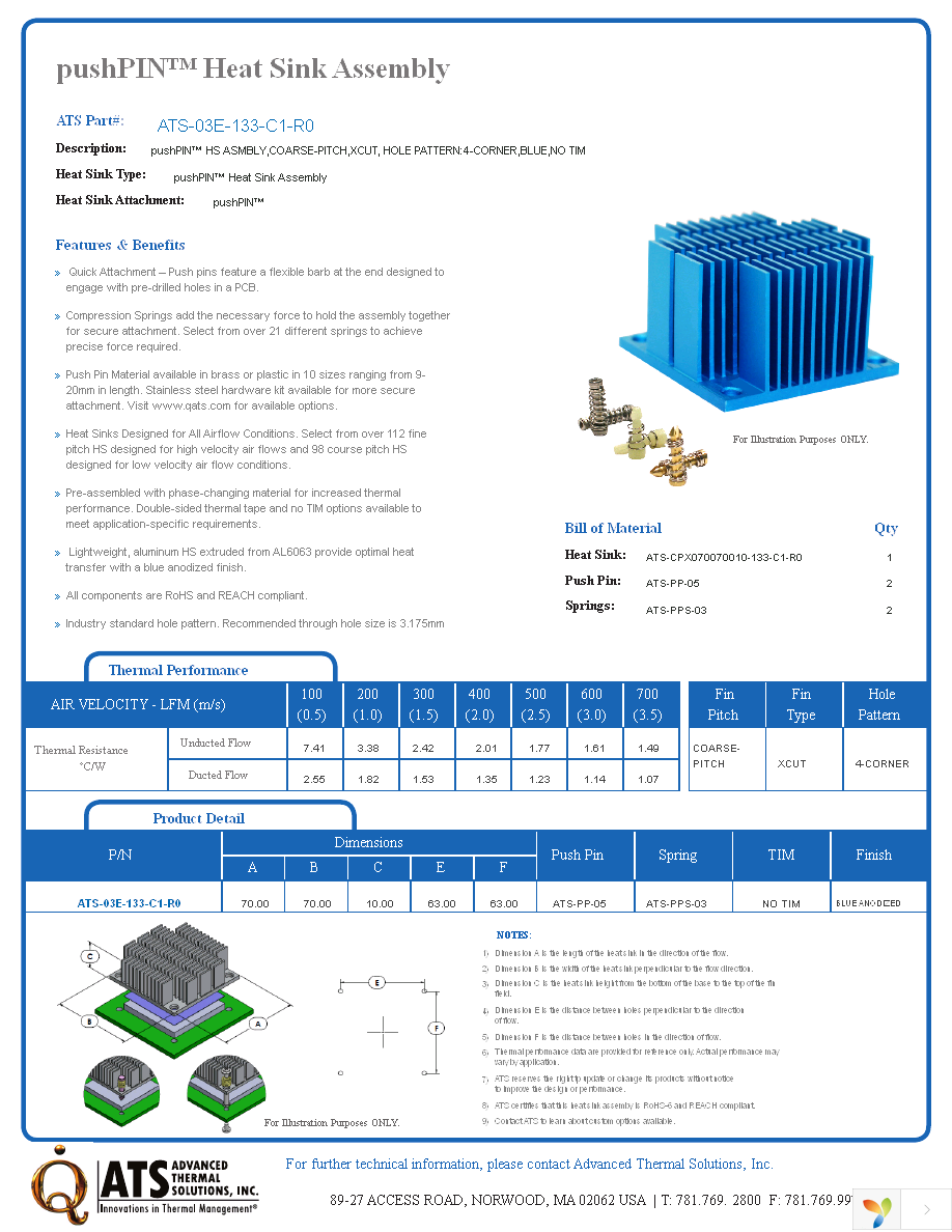 ATS-03E-133-C1-R0 Page 1