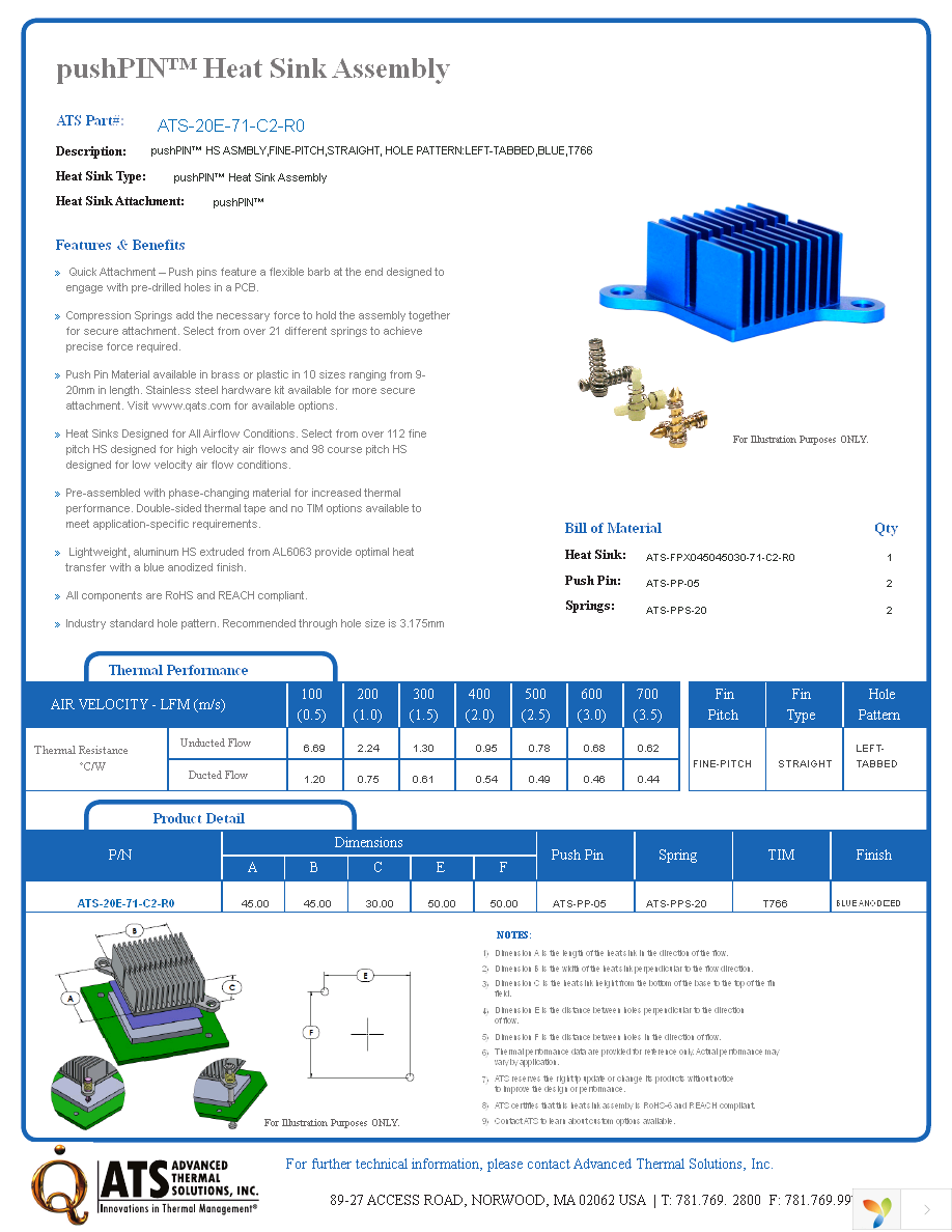 ATS-20E-71-C2-R0 Page 1