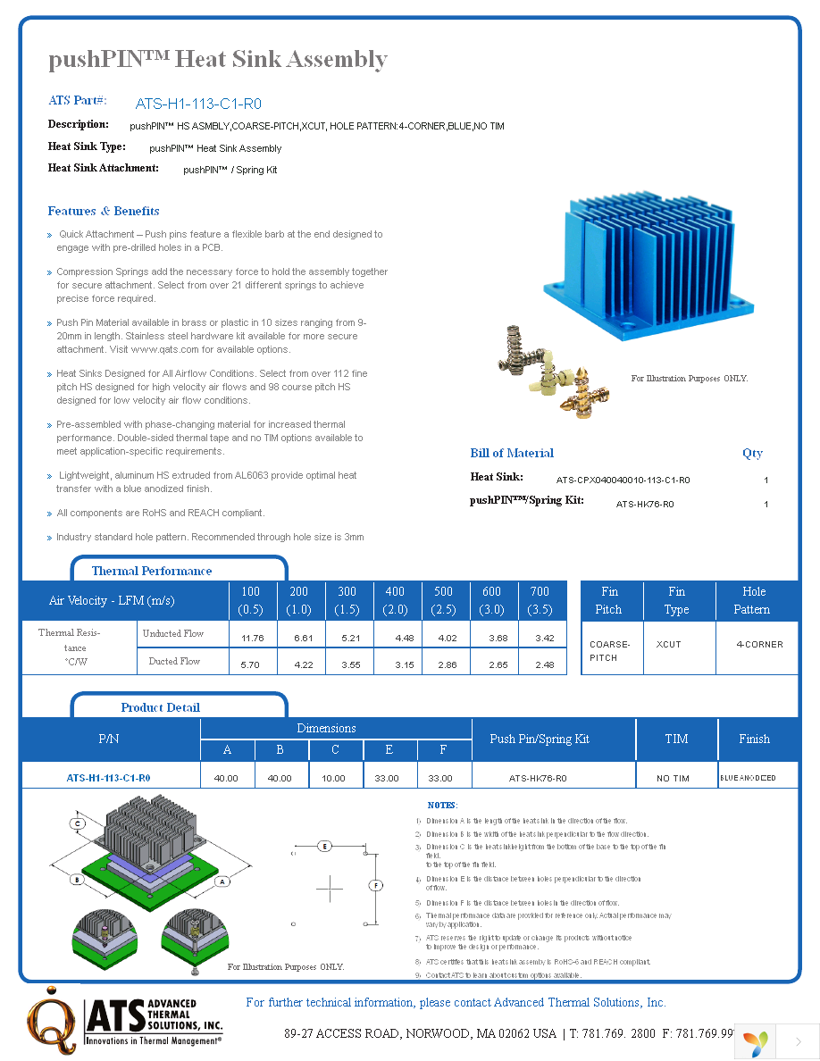 ATS-H1-113-C1-R0 Page 1