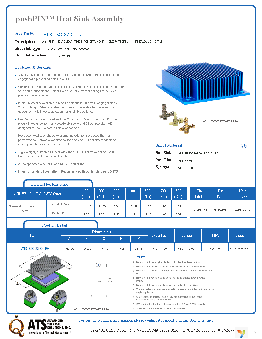 ATS-03G-32-C1-R0 Page 1