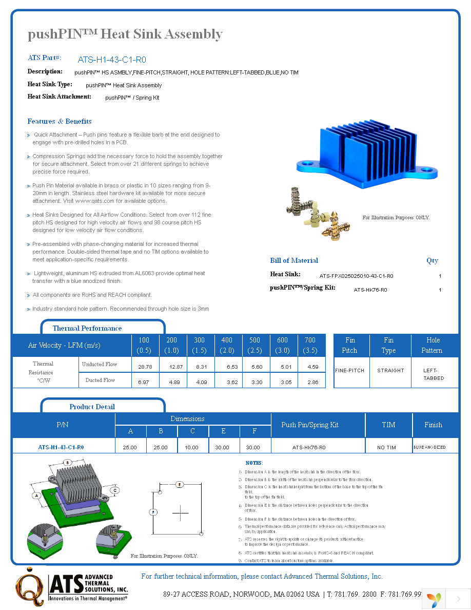 ATS-H1-43-C1-R0 Page 1