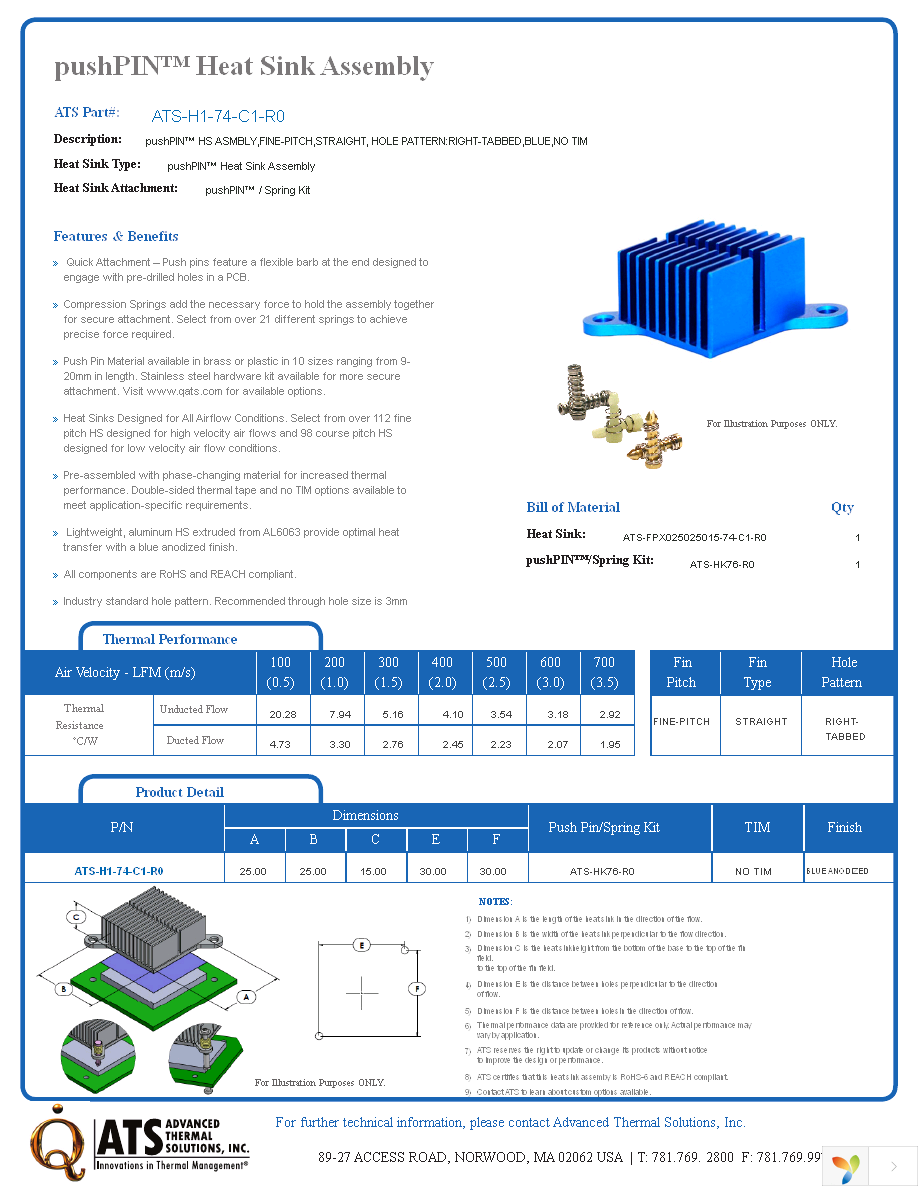 ATS-H1-74-C1-R0 Page 1