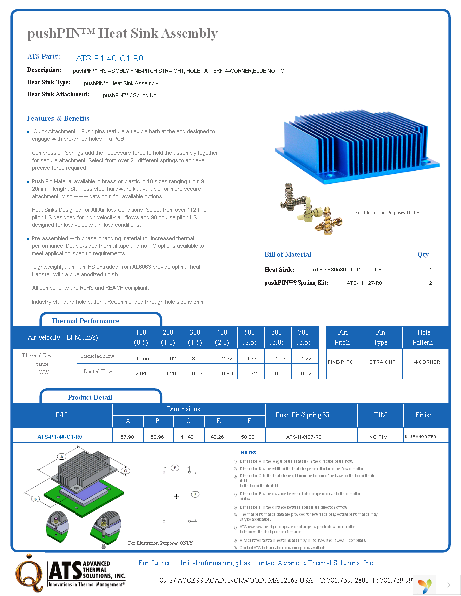 ATS-P1-40-C1-R0 Page 1