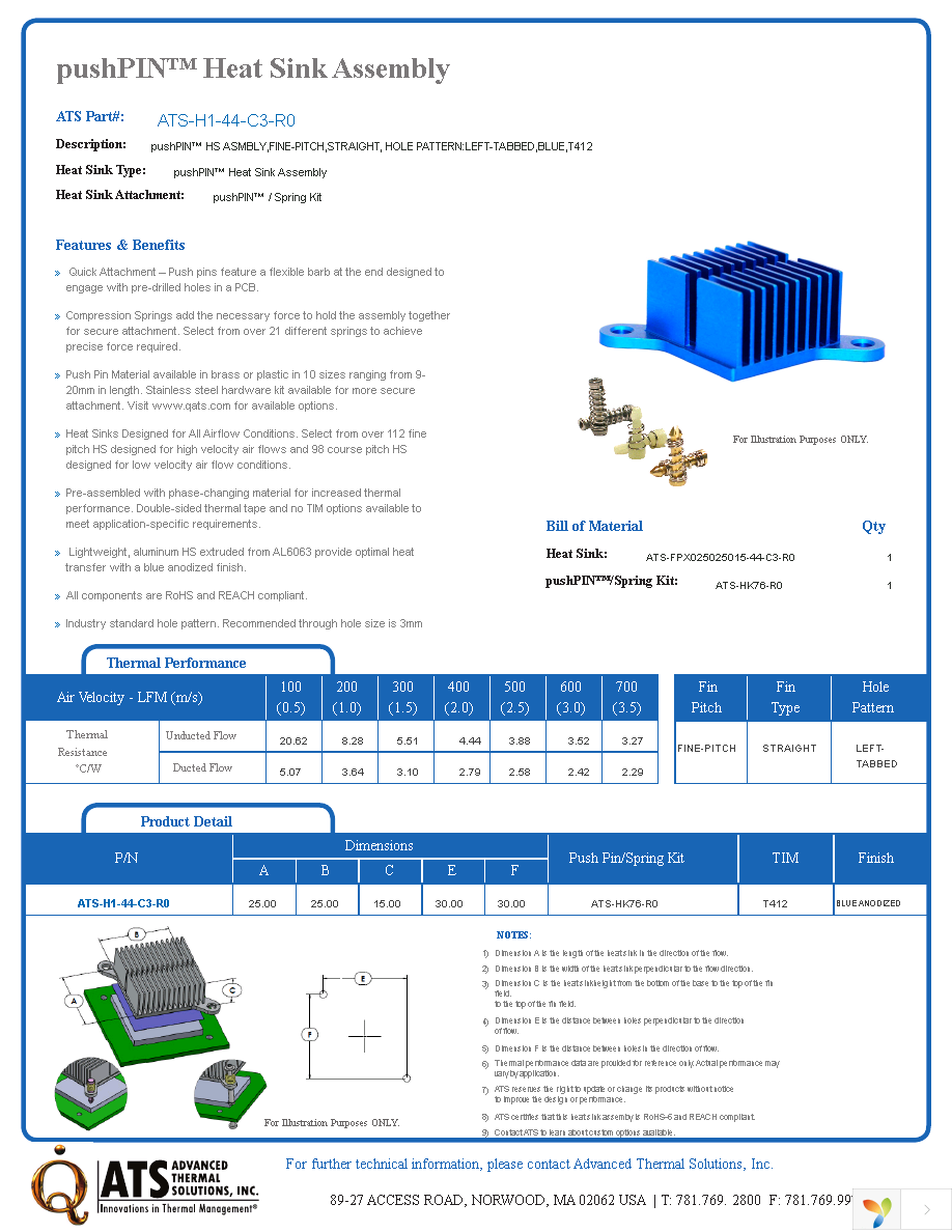 ATS-H1-44-C3-R0 Page 1