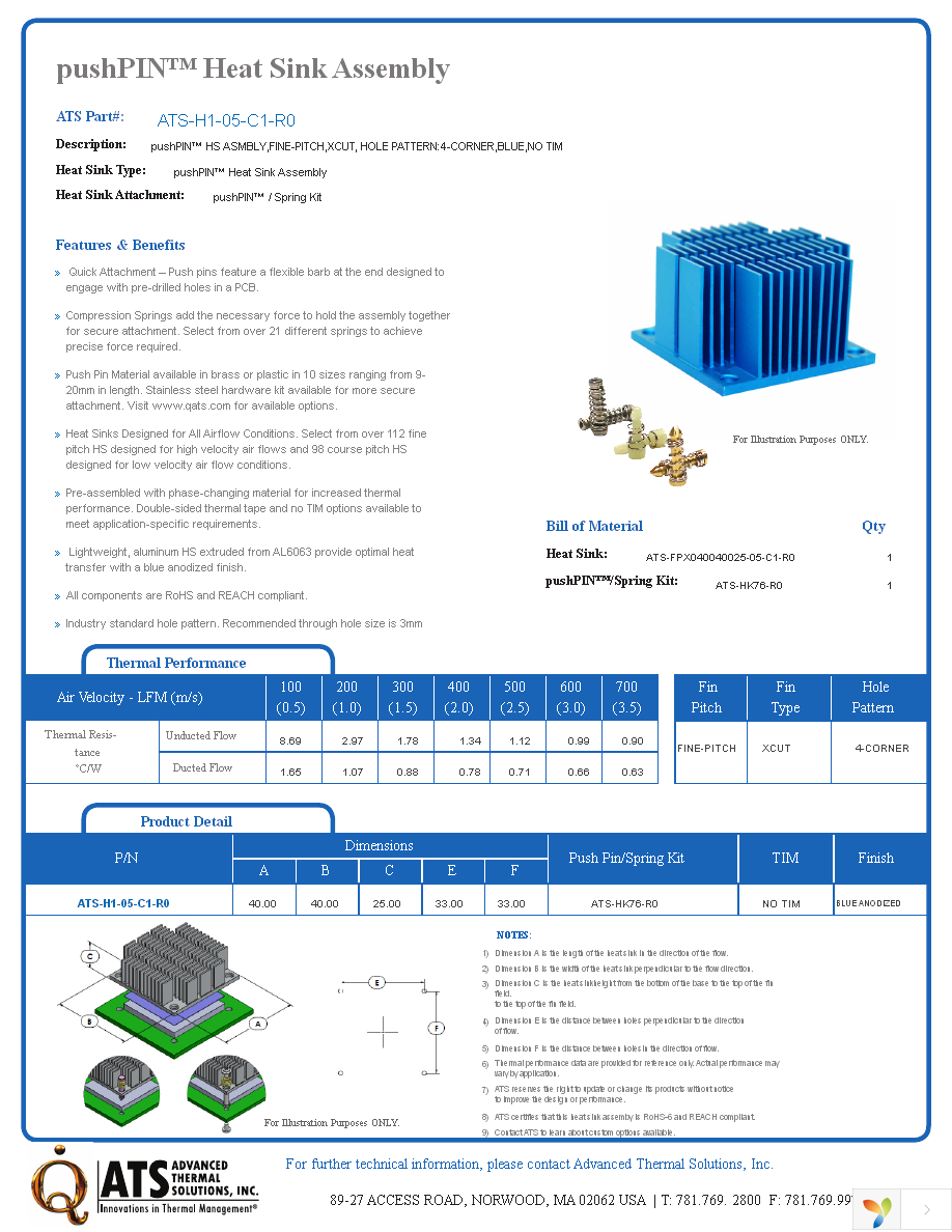 ATS-H1-05-C1-R0 Page 1