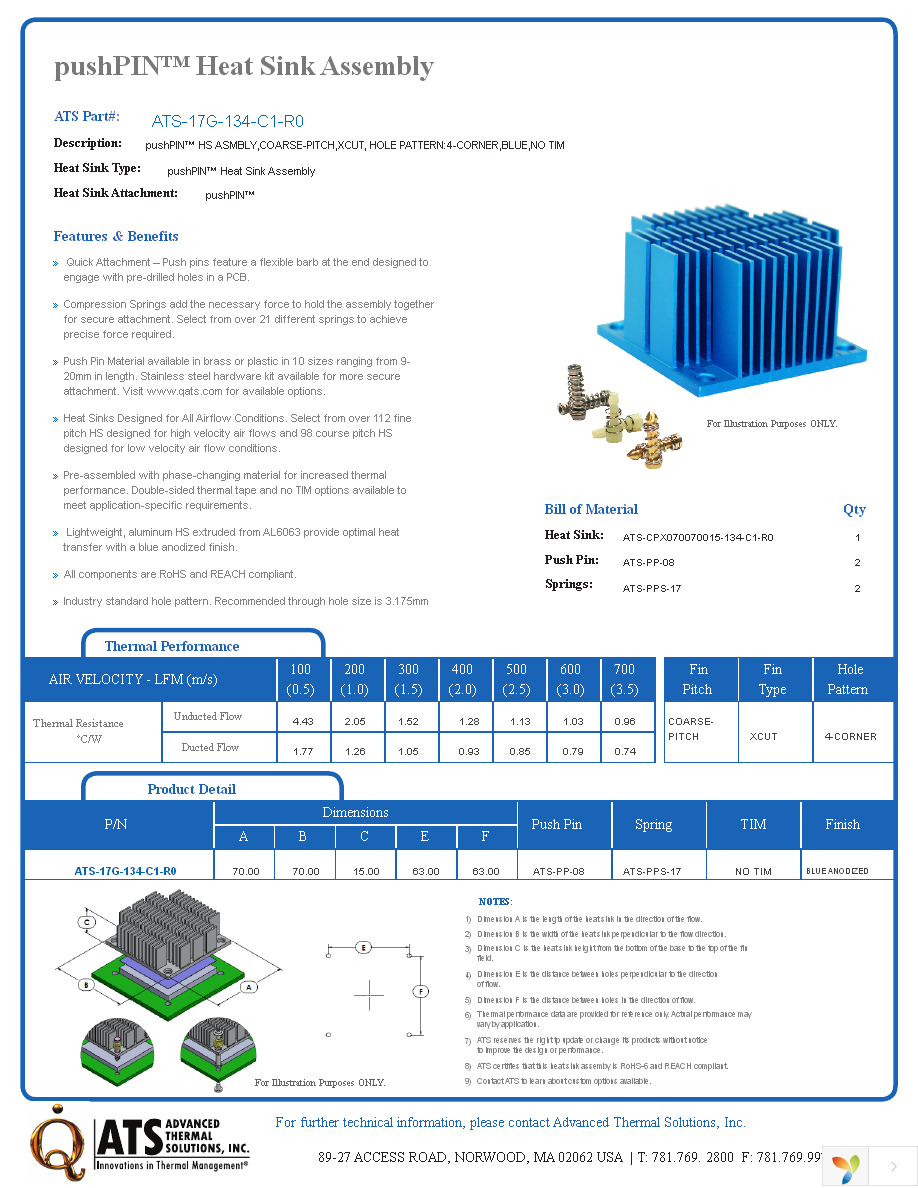 ATS-17G-134-C1-R0 Page 1