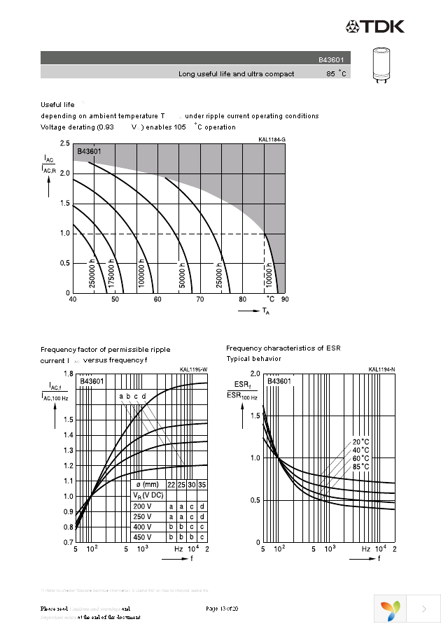 B43601B9477M Page 13