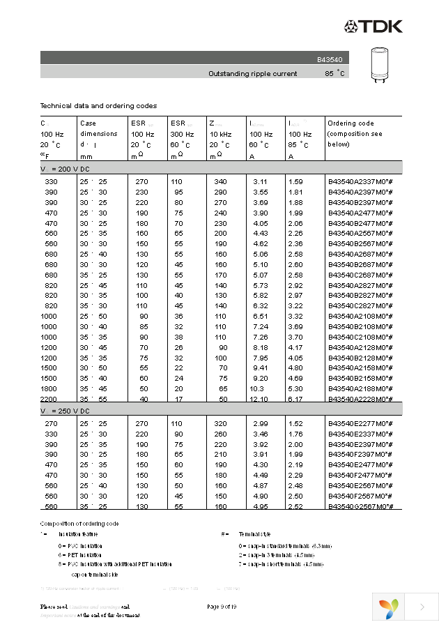 B43540A9687M Page 9