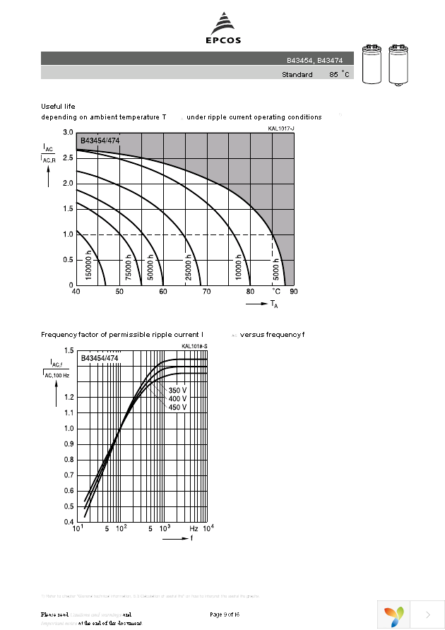 B43454A5398M Page 9