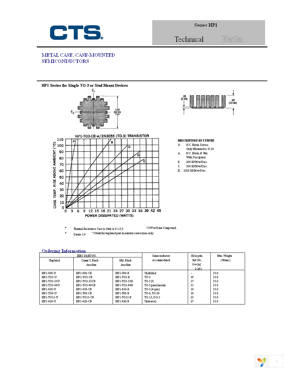 HP1-TO3-CB Page 1