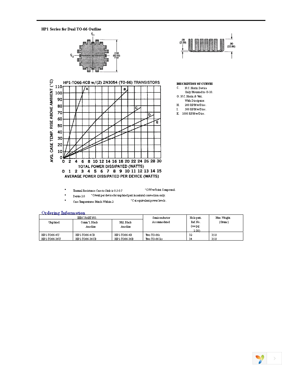 HP1-TO3-CB Page 3