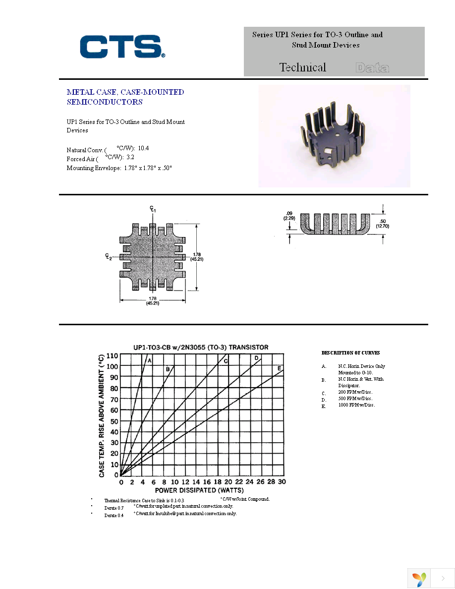 UP1-TO3B Page 1