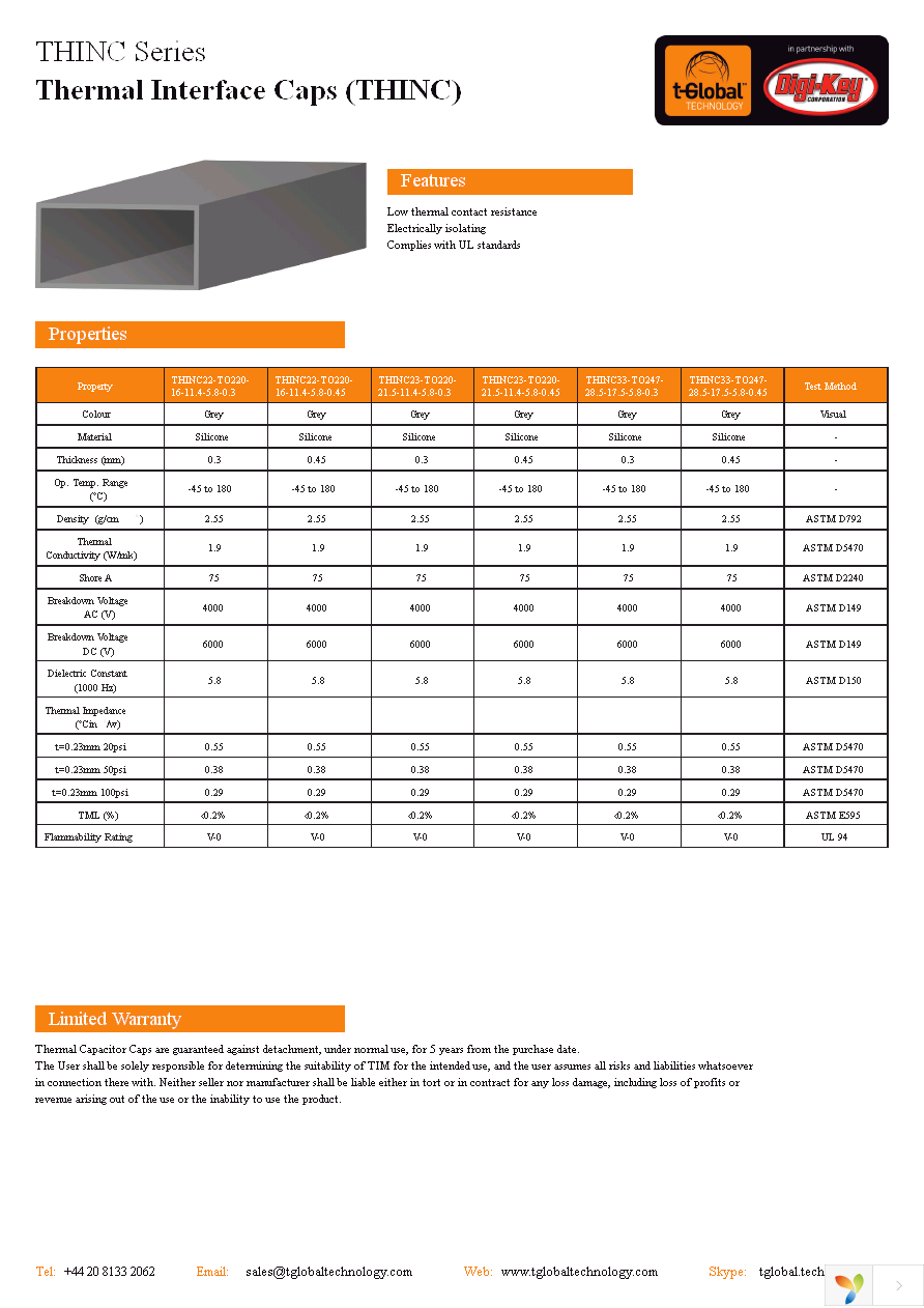 THINC33-TO247-28.5-17.5-5.8-0.3 Page 1