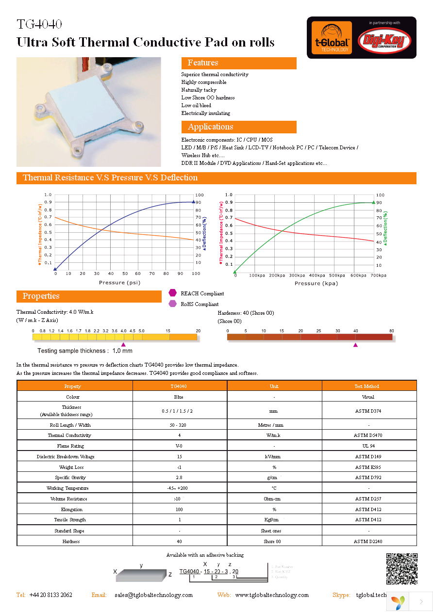 TG4040-150-150-5.0-0 Page 1