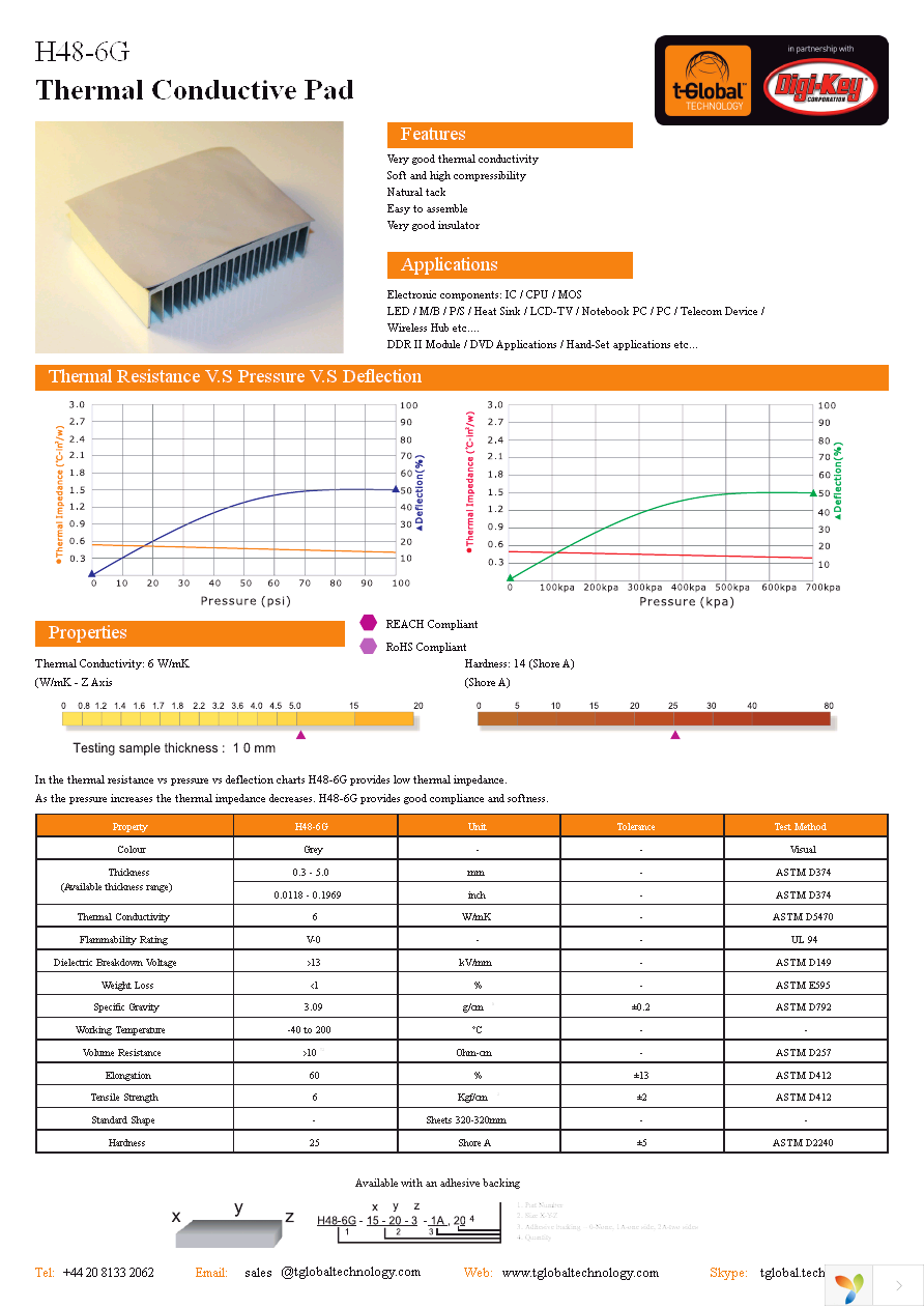 H48-6G-20-20-4-1A Page 1