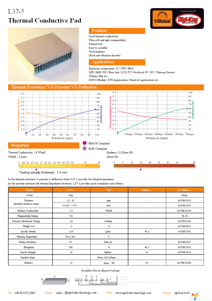 L37-5-320-320-3.0-0 Page 1