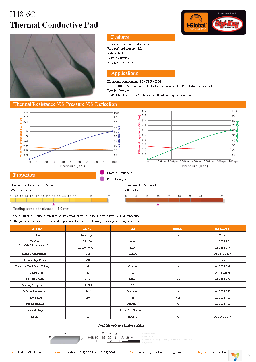 H48-6C-640-320-1.0-0 Page 1