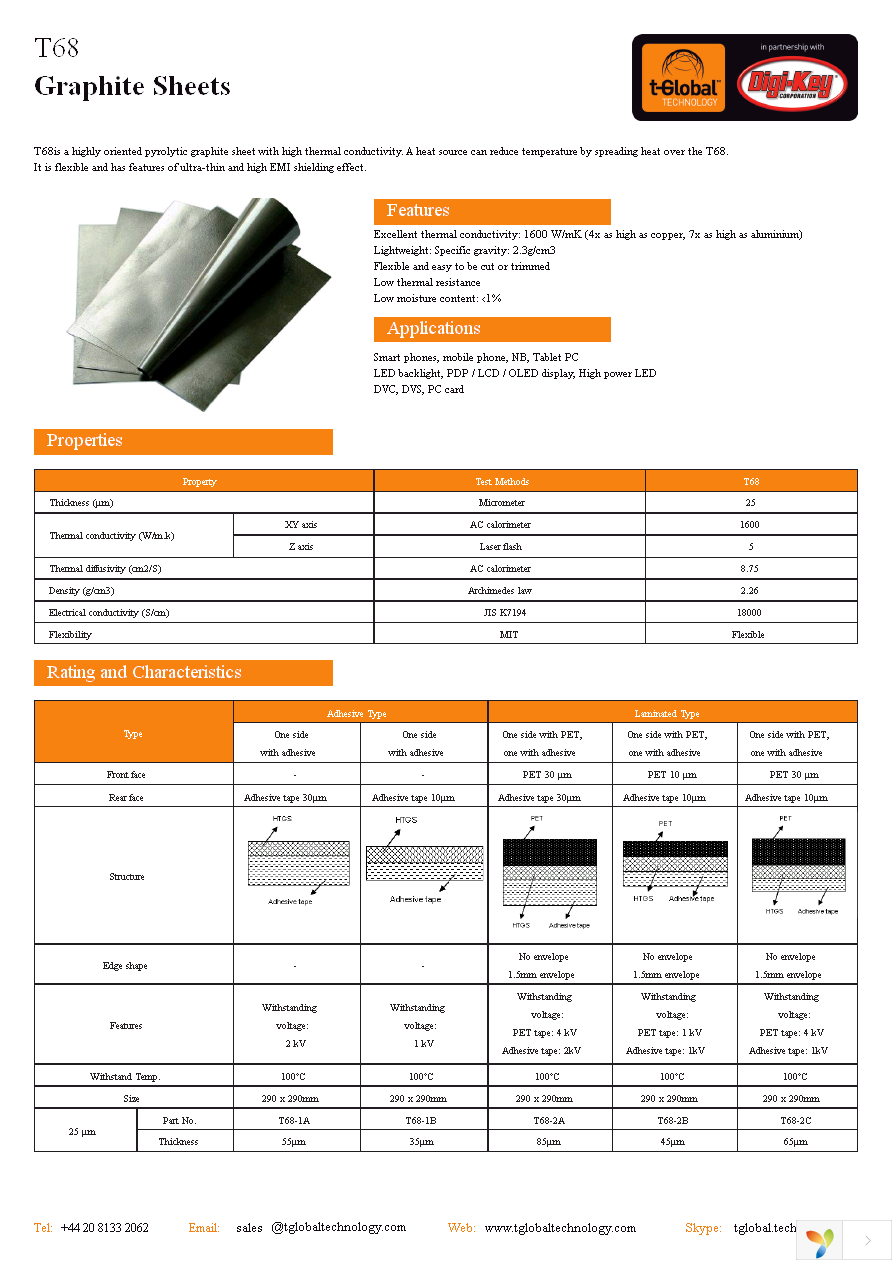 T68-1B-120-90-0.03 Page 1