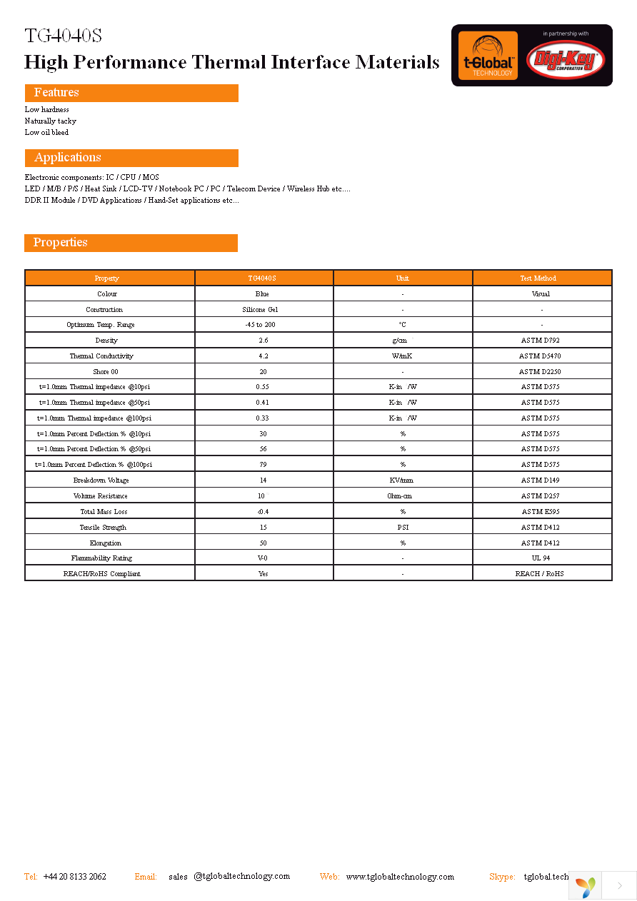 TG4040S-150-150-1.0-0 Page 1