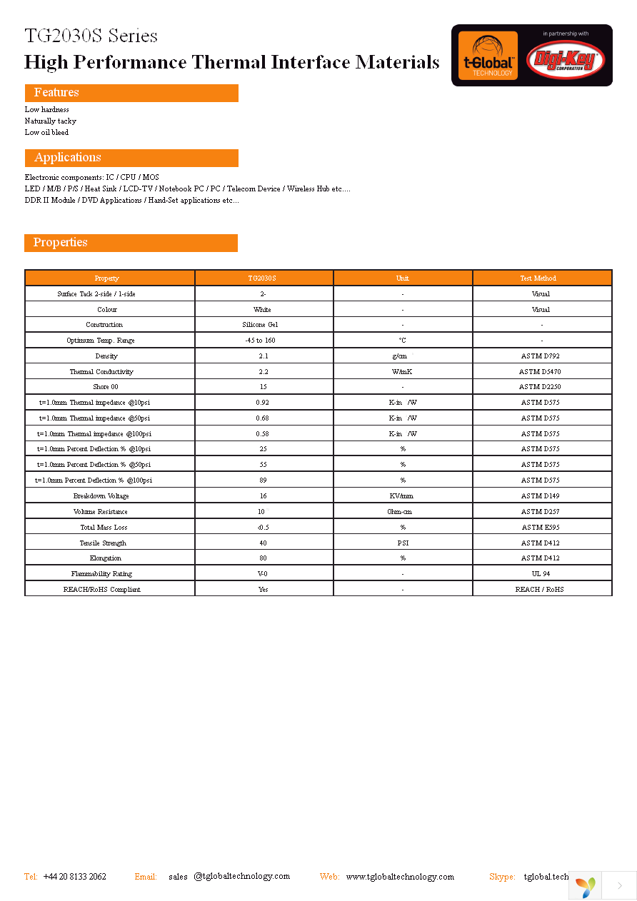 TG2030S-150-150-1.0-0 Page 1