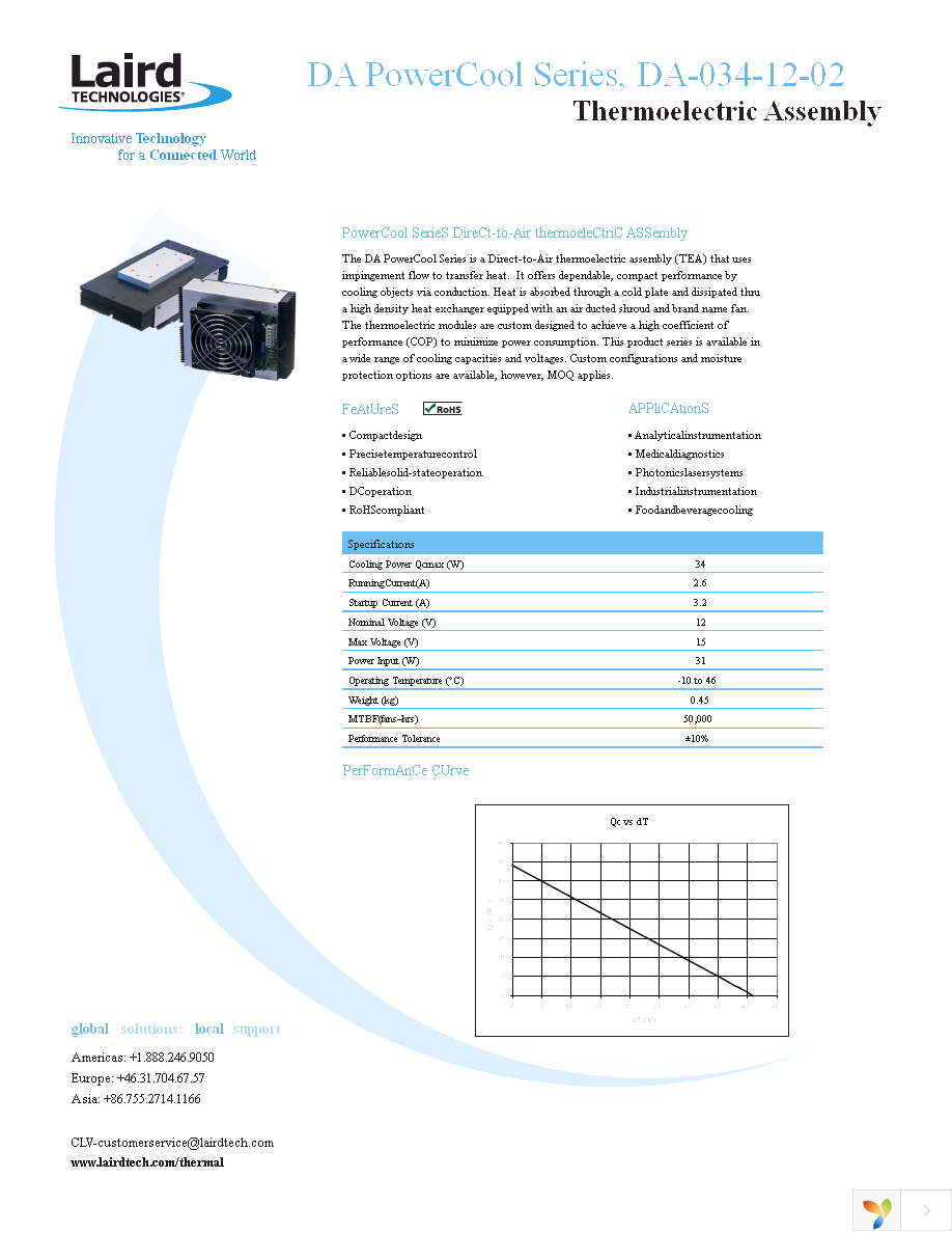 DA-034-12-02-00-00 Page 1