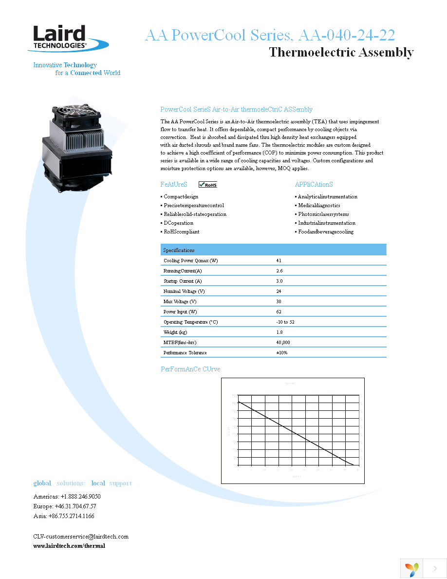 AA-040-24-22-00-00 Page 1