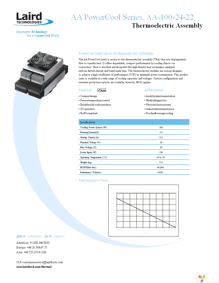 AA-100-24-22-00-00 Page 1