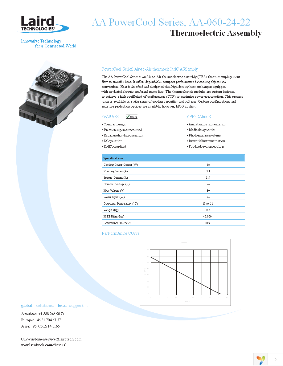 AA-060-24-22-00-00 Page 1