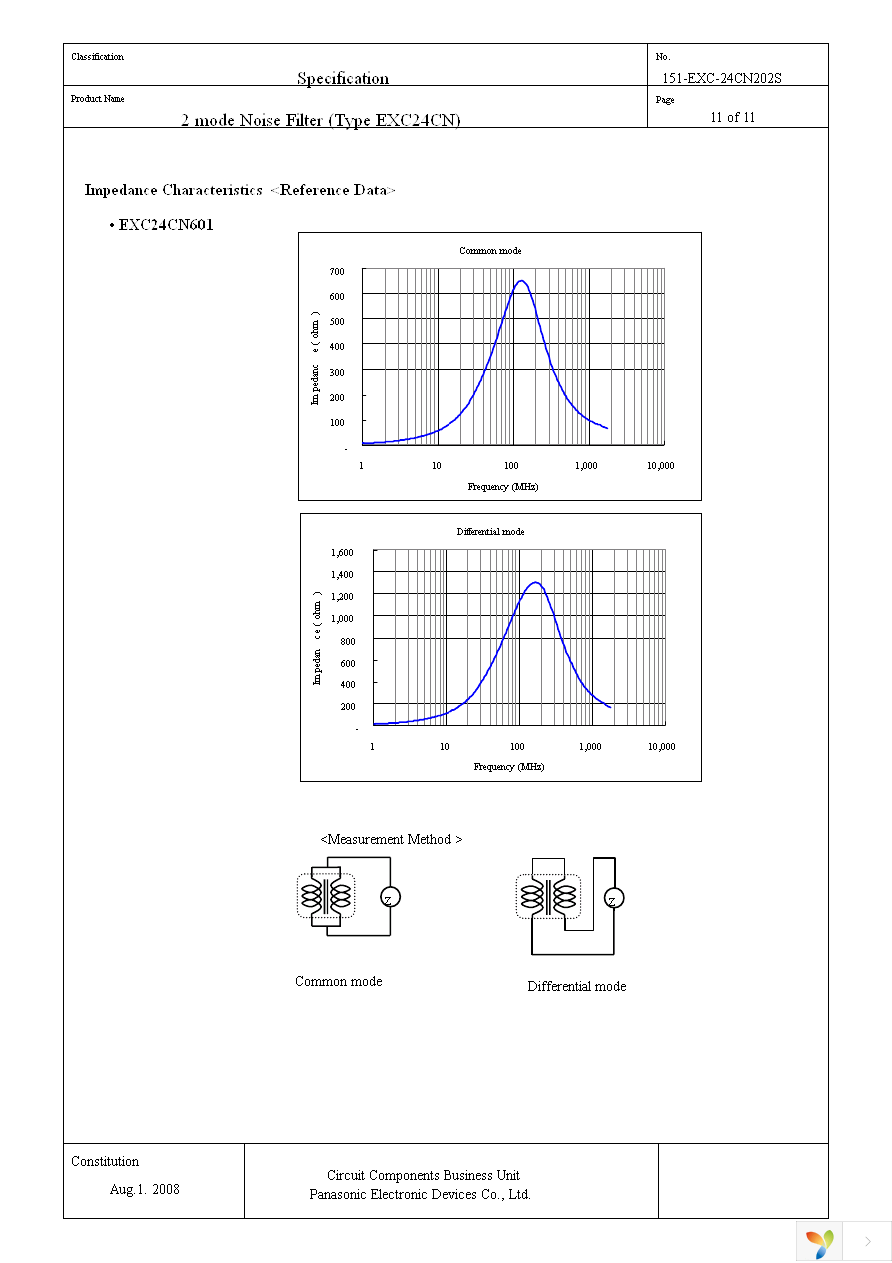 EXC-24CN601X Page 12